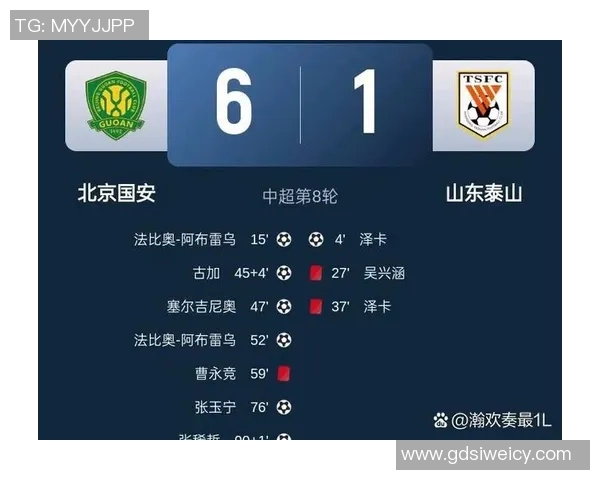 2020年国安与恒大巅峰对决回顾:激情四溢的中超经典之战 2020年国安与恒大巅峰对决回顾:激情四溢的中超经典之战