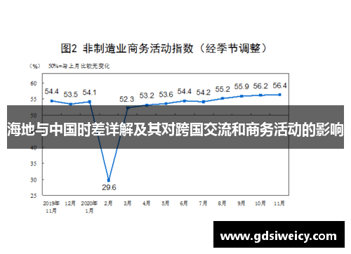 海地与中国时差详解及其对跨国交流和商务活动的影响