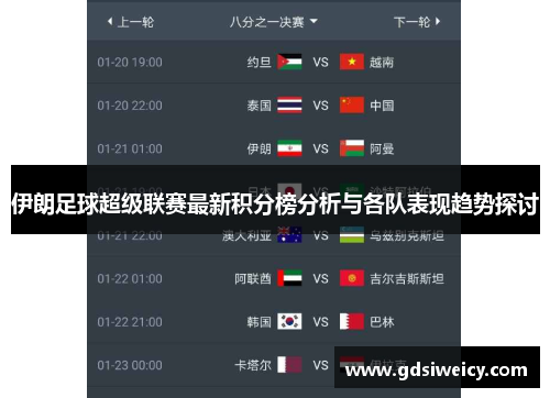 伊朗足球超级联赛最新积分榜分析与各队表现趋势探讨